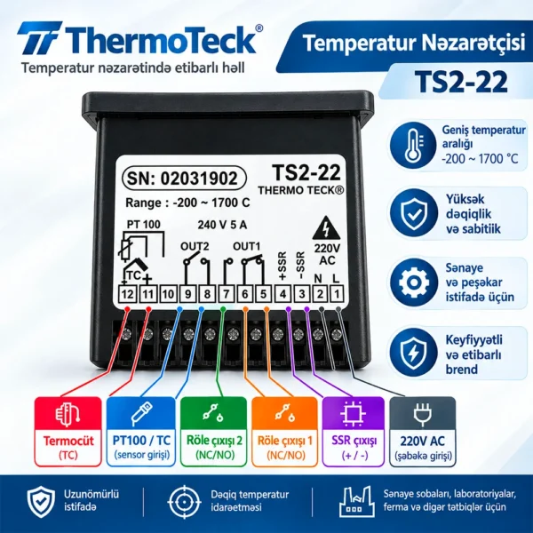 ThermoTech TS-2-22 temperatur nəzarətçisi məhsul menyusu