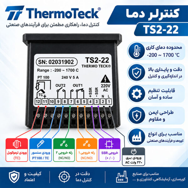 مشخصات و منوی کنترلر دما ThermoTech TS2-22 مشخصات و منوی کنترلر دما ThermoTech TS2-22